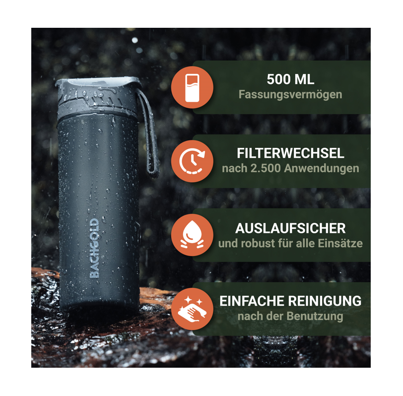 Bachgold Selfpress Wasserfilter